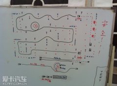 即便驾驶者不抓紧制